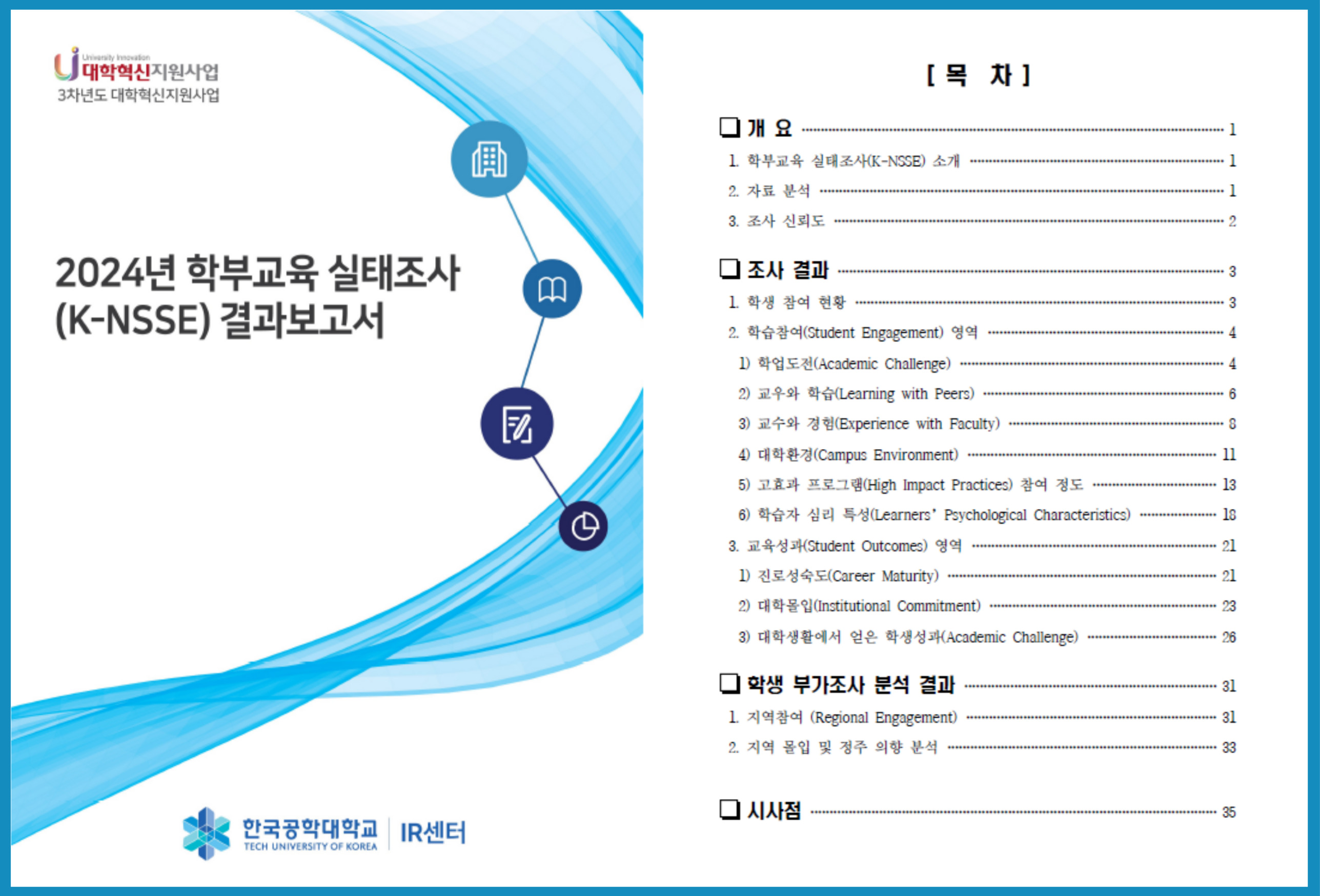 2024년 학부교육 실태조사(K-NSSE) 결과보고서