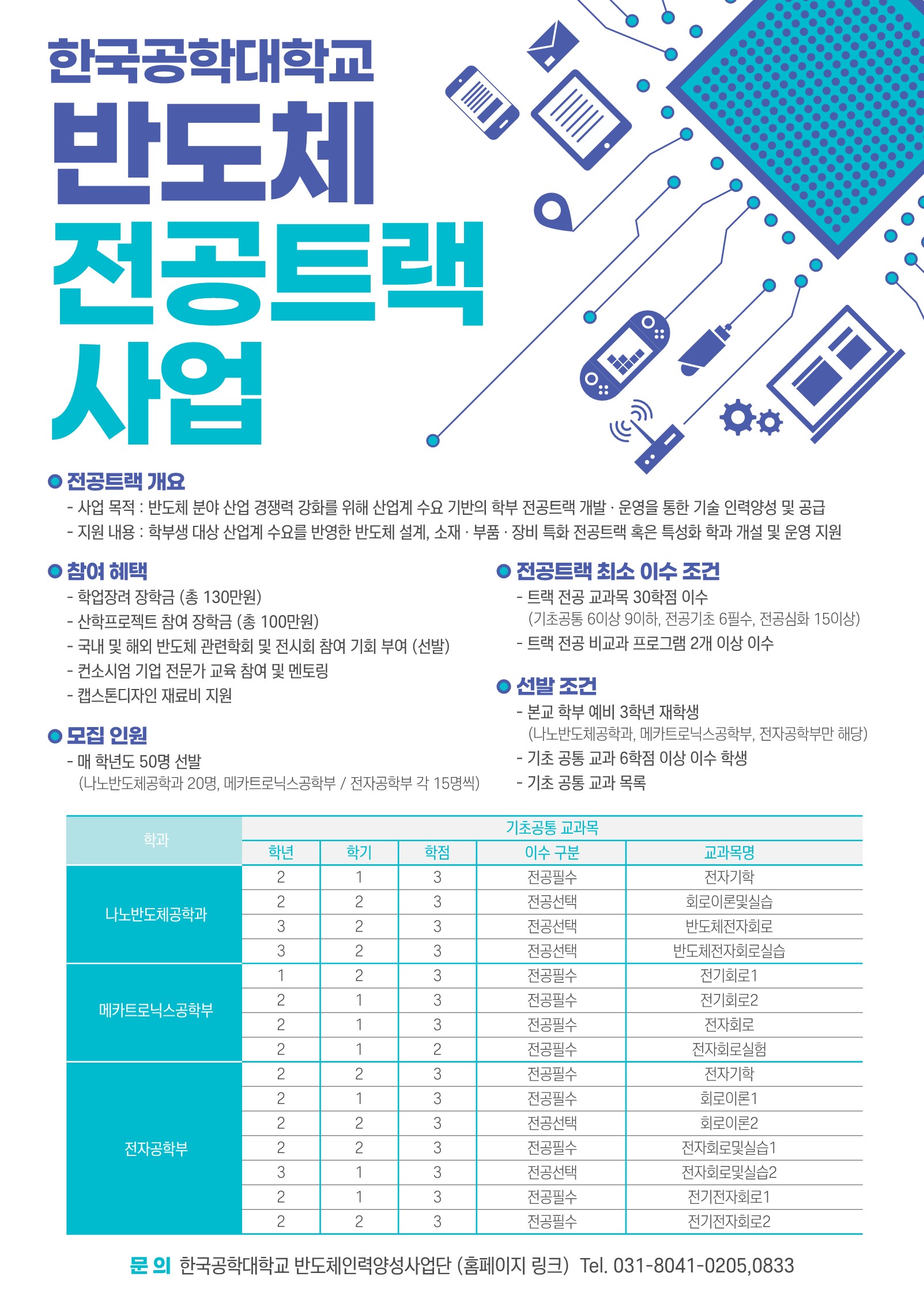 반도체전공트랙사업