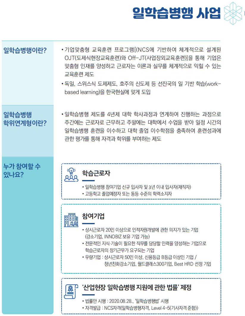 일학습병행소개