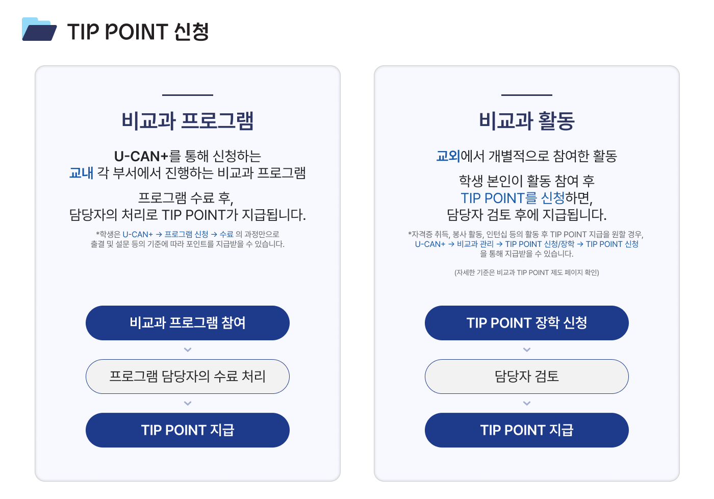 TIP POINT 장학금 제도