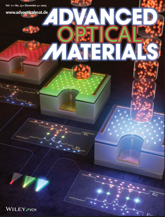 Advanced Optical Materials Cover Paper
