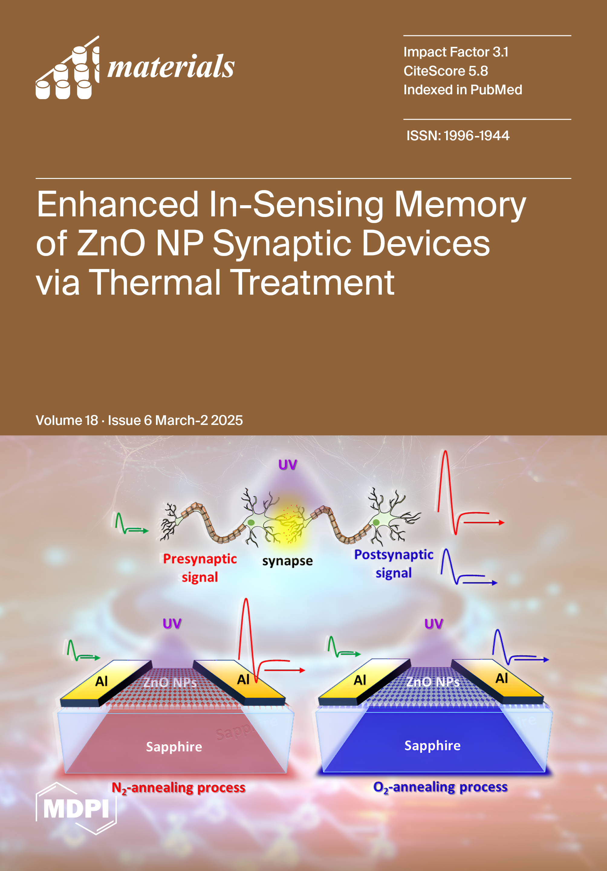 Materials cover paper