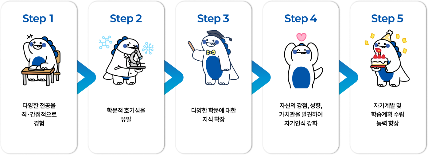 자율전공소개
